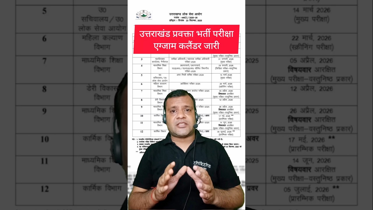 Uttarakhand Lecturer Exam 2025 Update | UKPSC Latest News | #ukpsclecturer #uttarakhandlecturer