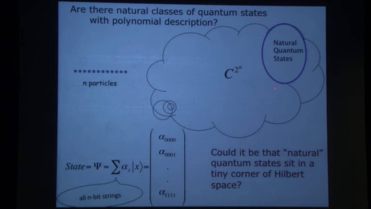 Area Laws and the Complexity of Quantum States - Umesh Vazirani