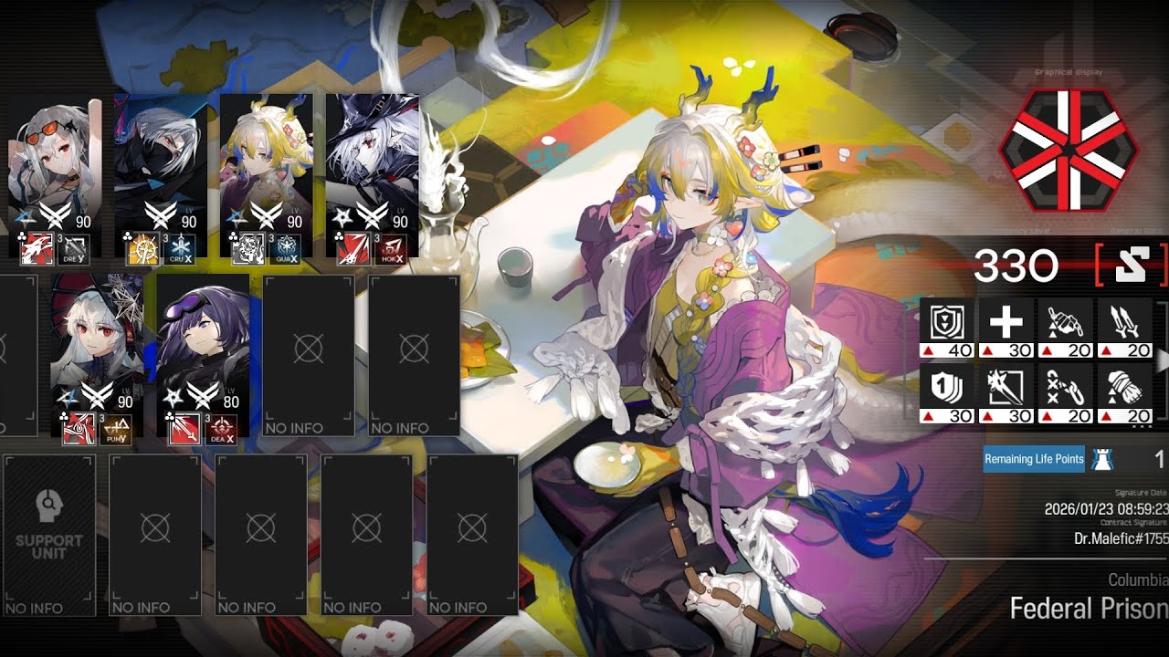 Arknights CCB#4 Federal Prison 330