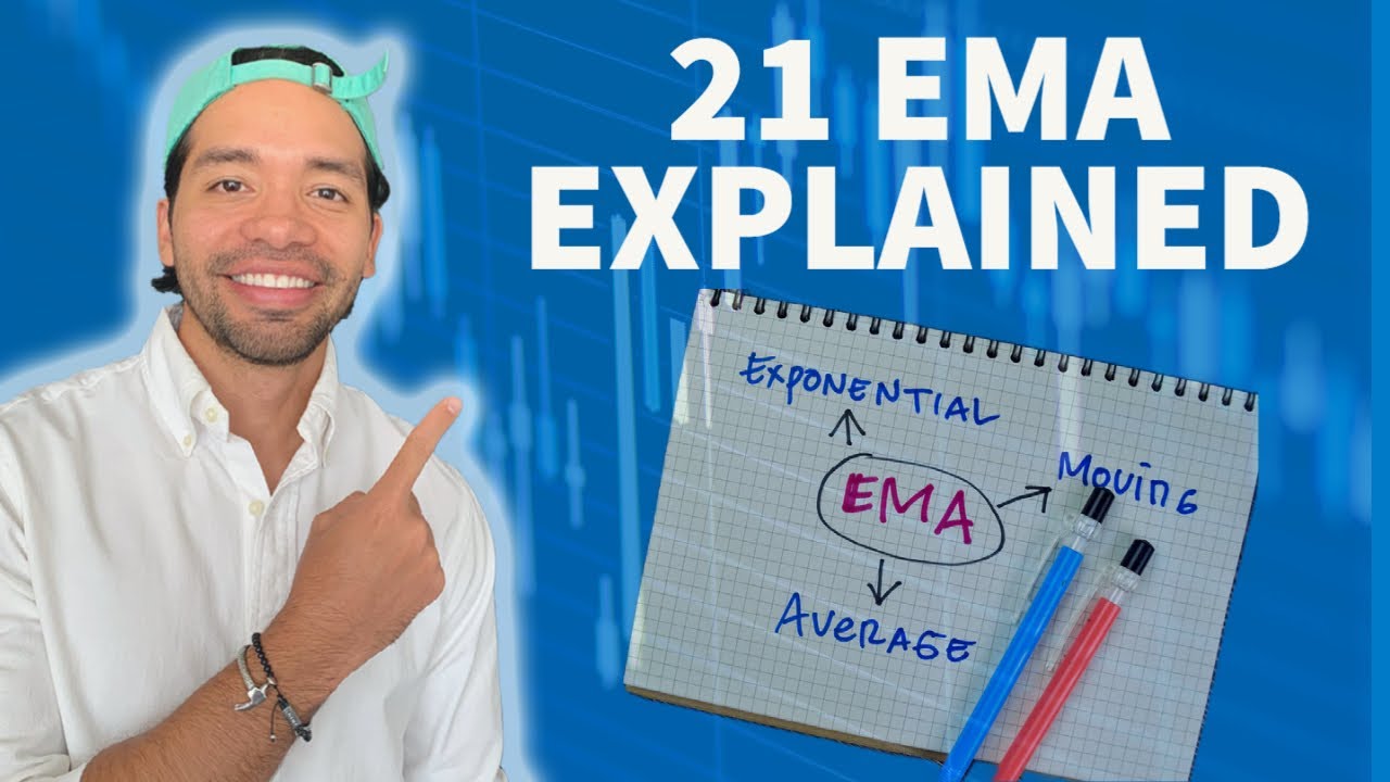 21 Exponential Moving Average - Explained