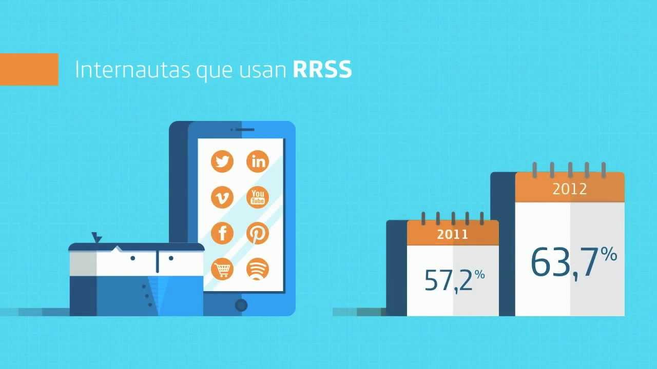 Informe de La Sociedad de la Información en España - SIE 2012 (Fundación Telefónica)