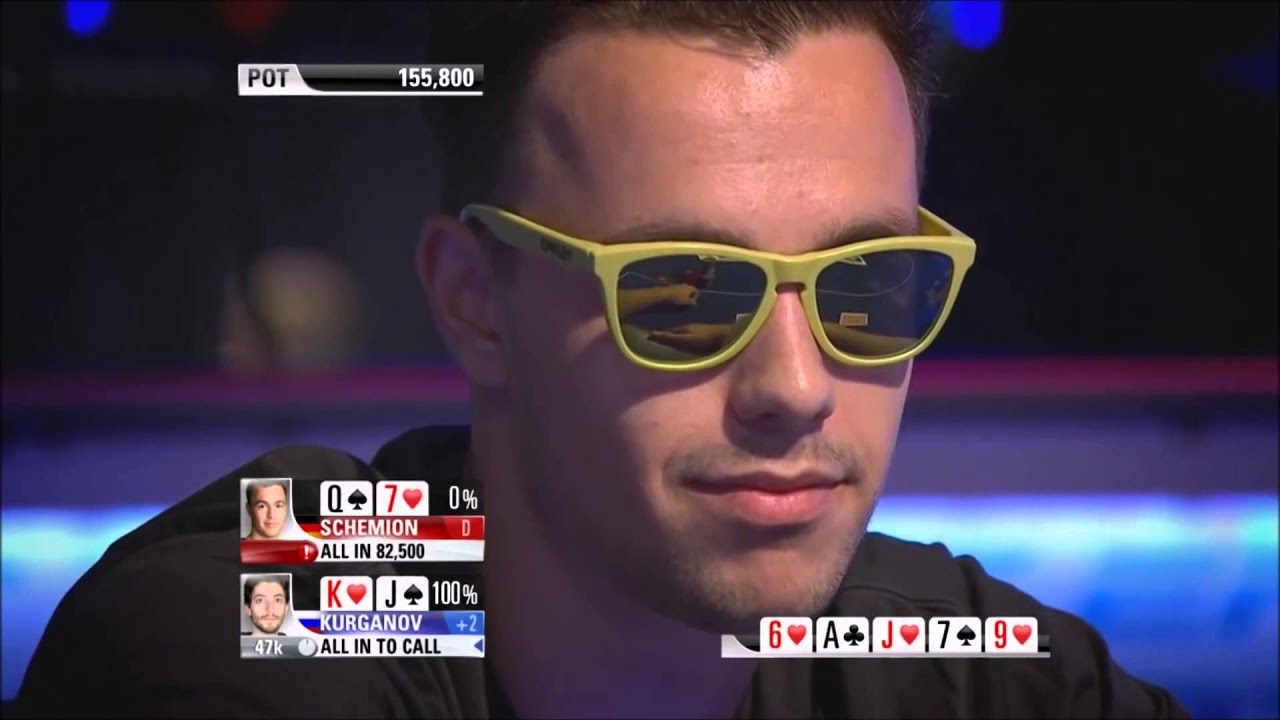 He Sees Through The Friendly Smile (Igor Kurganov vs Ole Schemion)