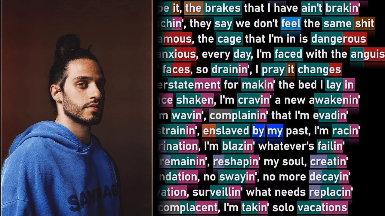 Russ - Enough (Rhyme Scheme)
