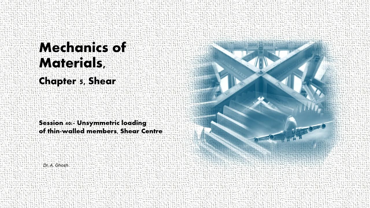 Understanding Mechanics of Materials-Shear-Unsymmetric loading, Shear Centre
