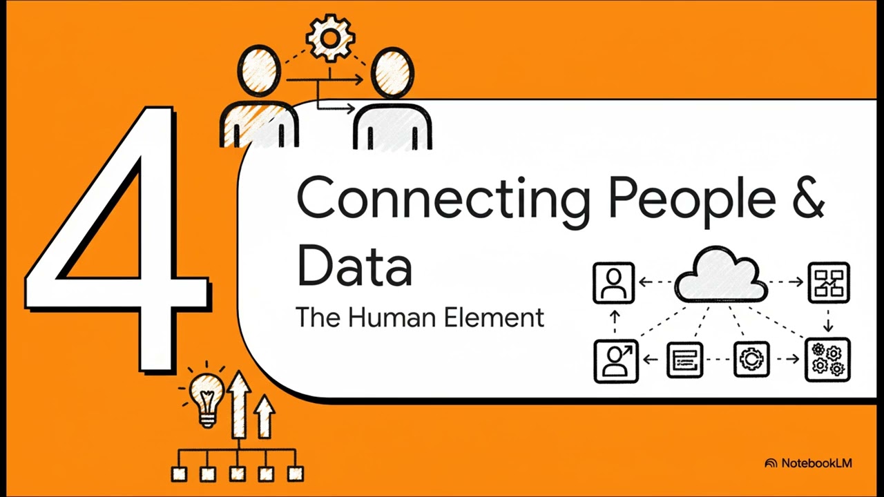 Teamcenter: The Explainer
