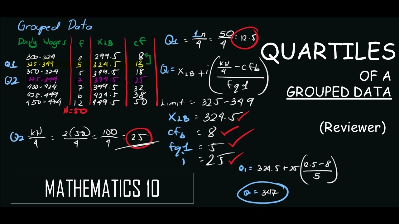 Quartiles (GROUPED DATA) | MATHEMATICS 10