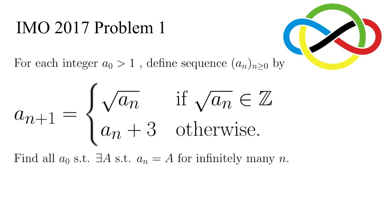 Loops in a Sequence | International Mathematical Olympiad 2017 Problem 1