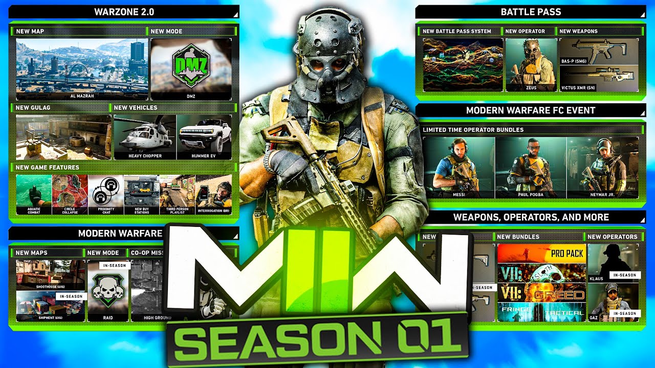 MW2 Season 1 REVEALED! DMZ & Warzone 2 Release Date & MORE! (COD MW2)