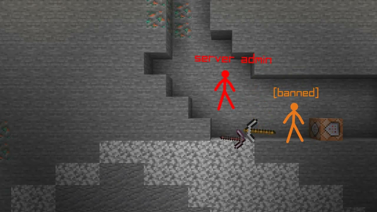 Cat56 Animation - Minecraft (1) - Command Blocks