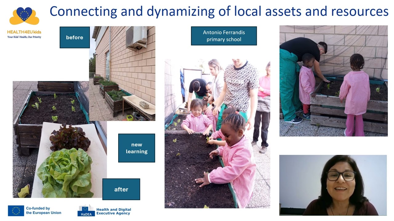 Case B “Structural Interventions: A School Garden Experience”