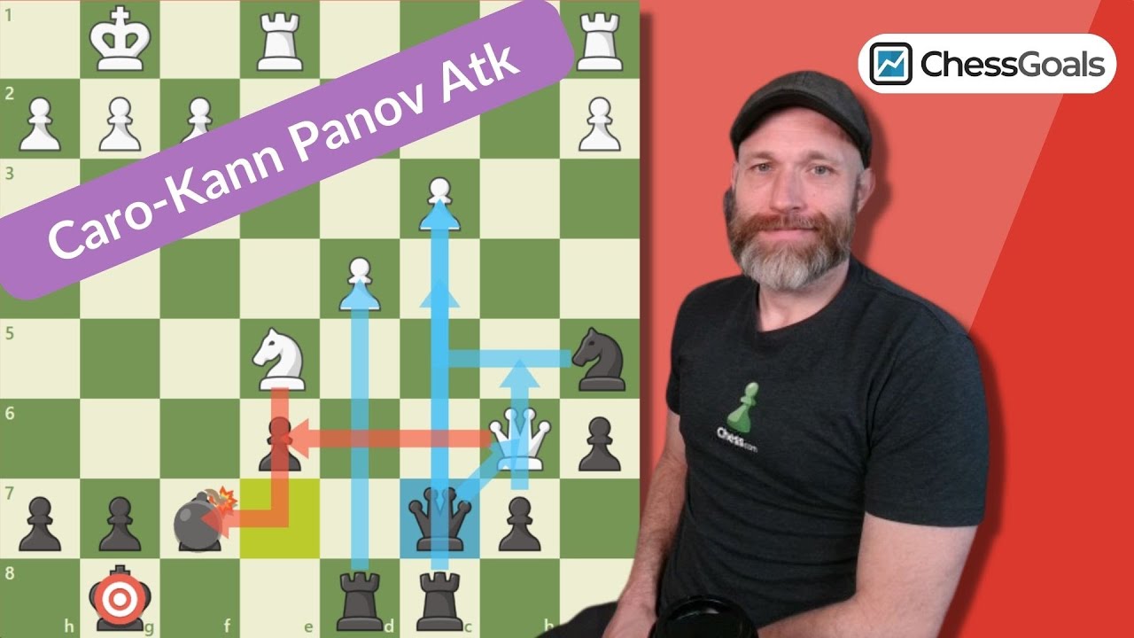 Missed Miracle Draw Caro-Kann Panov Variation