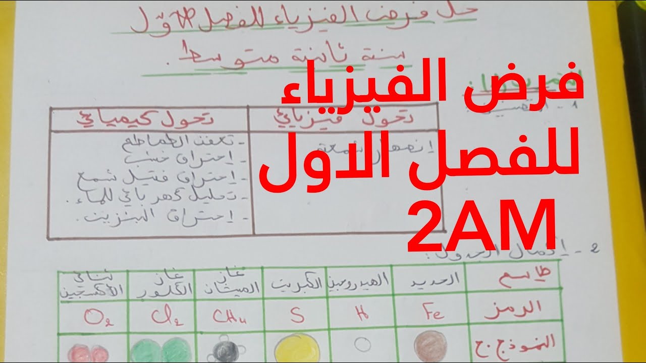 فرض الفيزياء للفصل الاول سنة 2 متوسط: تمارين بالحل و الشرح  حول  المادة و تحولاتها (التحضير الممتاز)