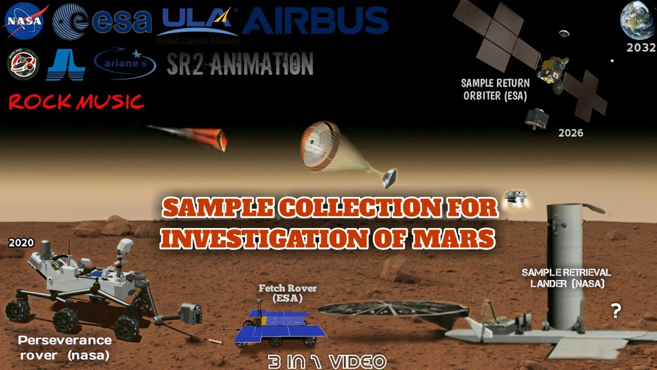 NASA & ESA Mars Sample Return Mission Full Video