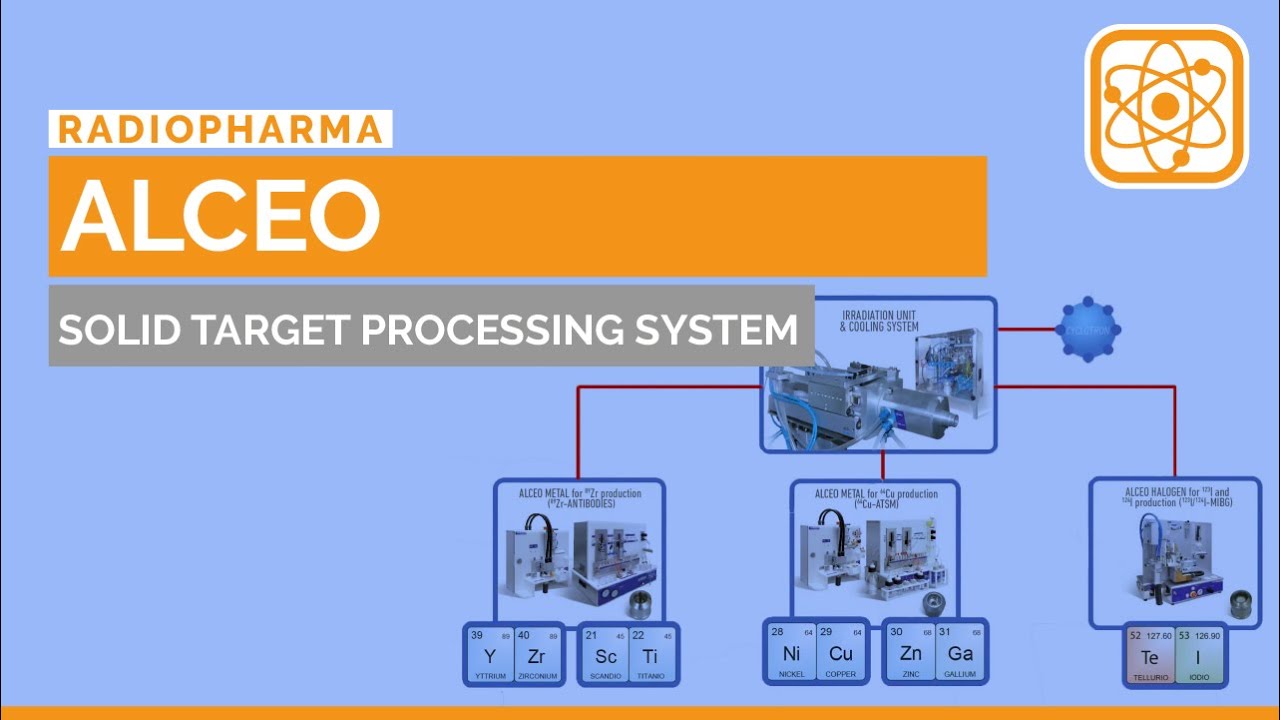 Alceo Solid Target Processing System - 2016 Version