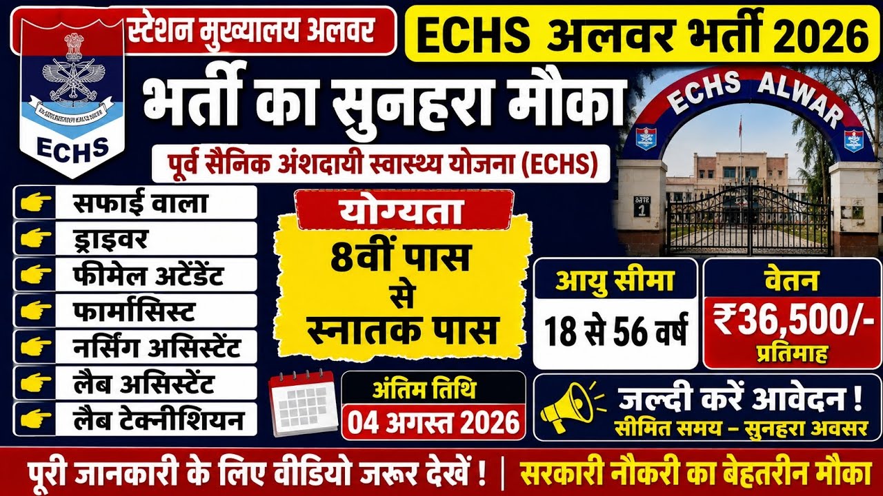 ECHS Alwar Recruitment 2026 | 8th & Graduate Pass Jobs | Salary ₹36,500 | Offline Form | Last Date