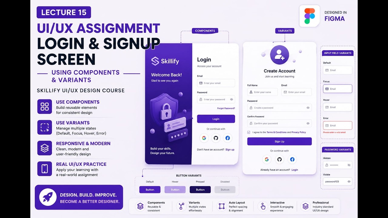 UI/UX Assignment Login & Signup Screen using Components & Variants | Figma Tutorial (Beginner)