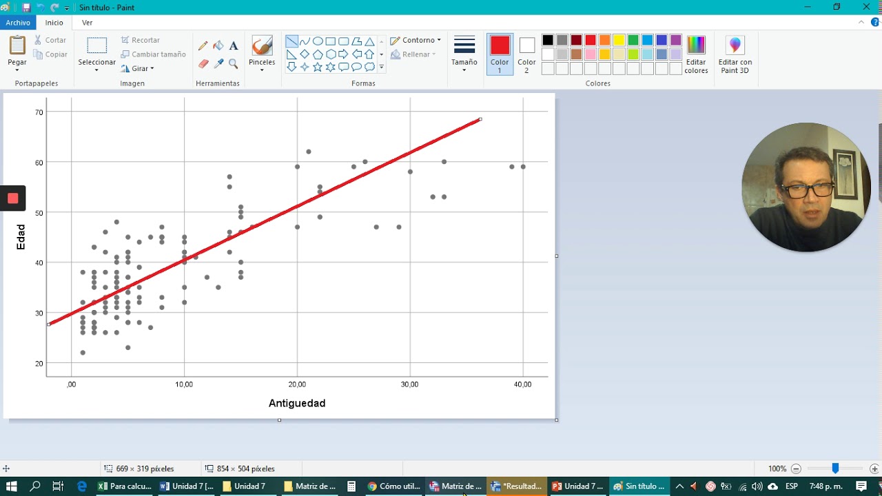 Unidad 7 Parte 1b Gráficos de dispersión SPSS