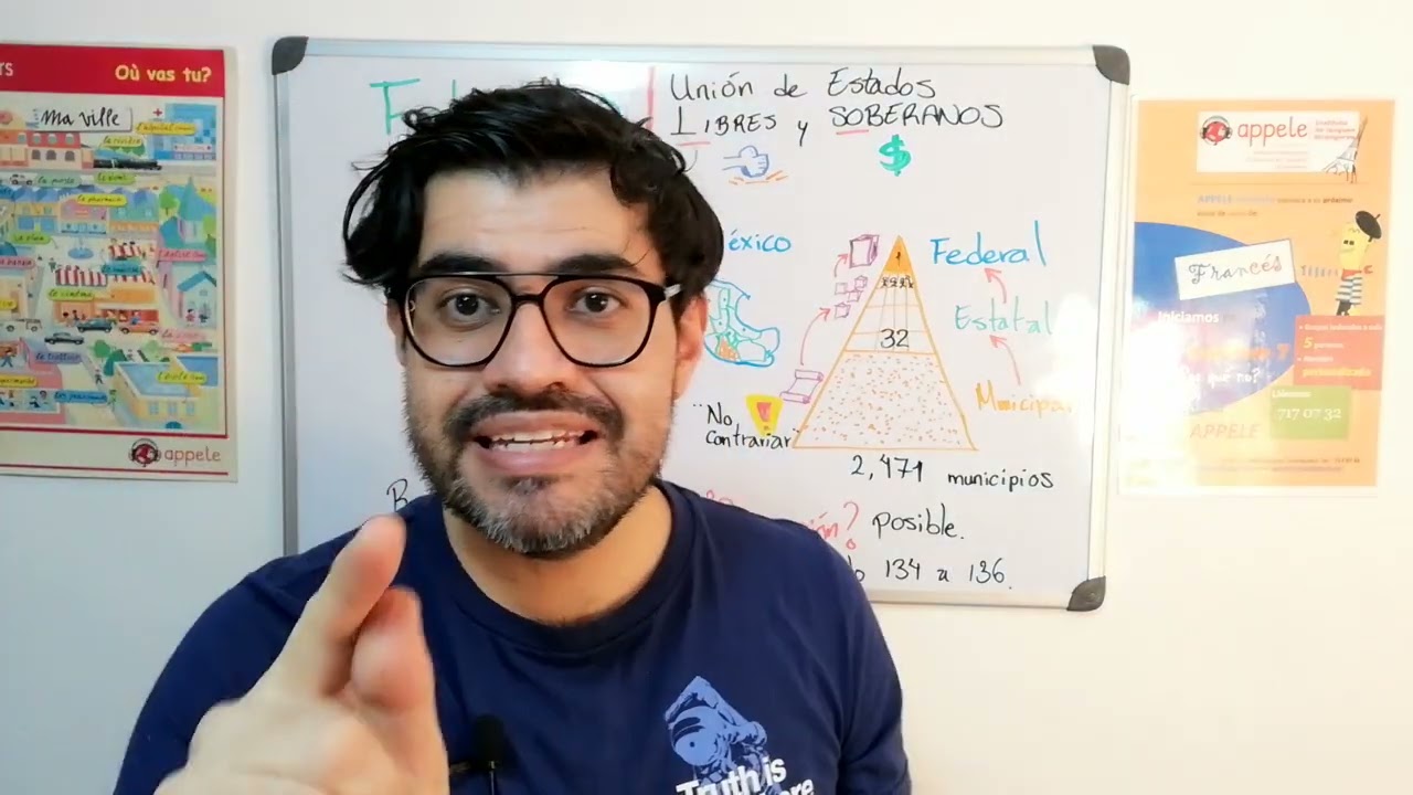 Federalismo