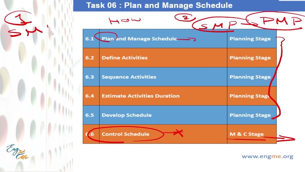 Stop Missing Deadlines - Deliver Projects On Time, Every Time