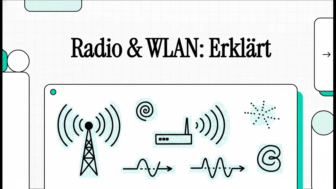 Radio & WLAN: Erkl&auml;rt (Ausbreitung elektromagnetischer Wellen) | EINFACH ERKL&Auml;RT