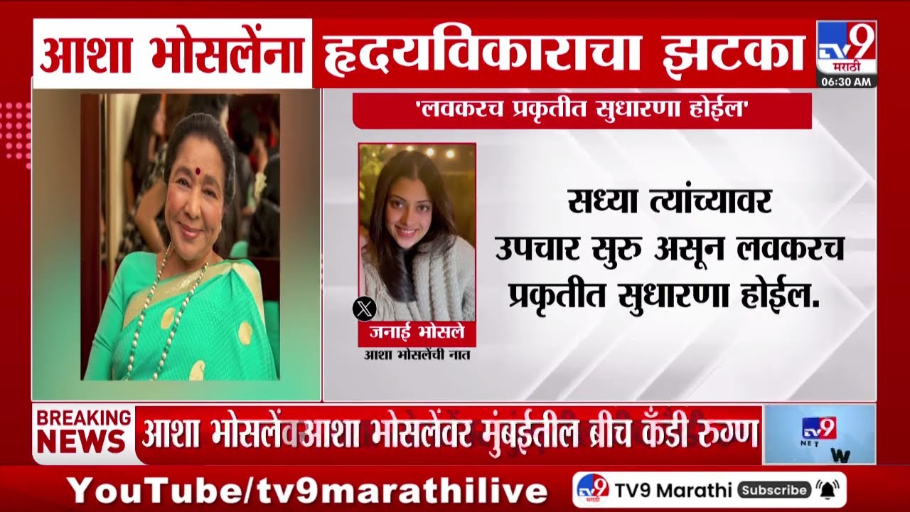 Asha Bhosle Health Update | ज्येष्ठ गायिका आशा भोसलेंवर ब्रीच कँडी रुग्णालयात उपचार