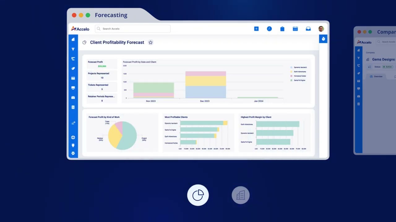 Client Management with Accelo