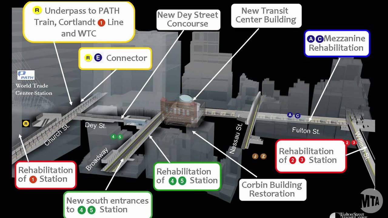 Fulton St Transit Center -  6/16/2011 Update
