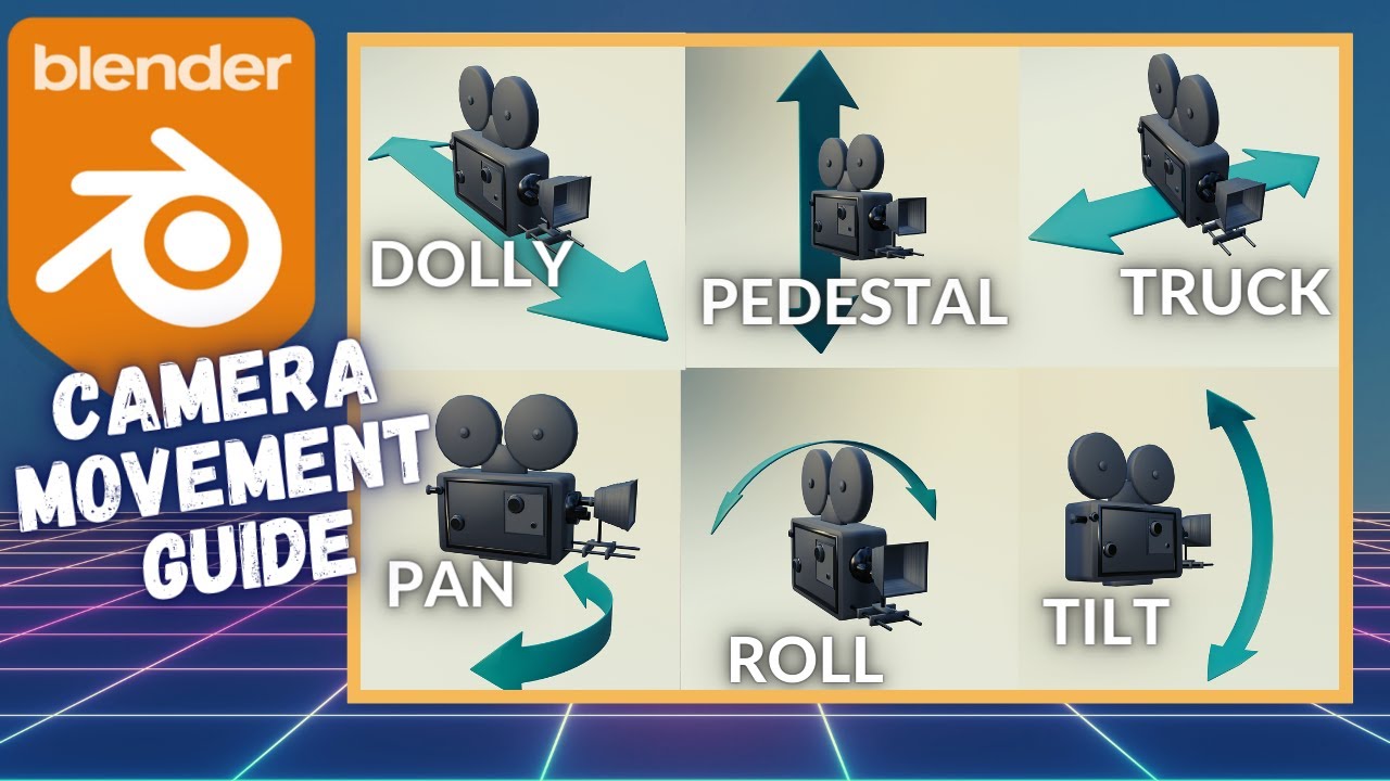 BLENDER CAMERA MOVEMENT GUIDE | EASY Tutorial