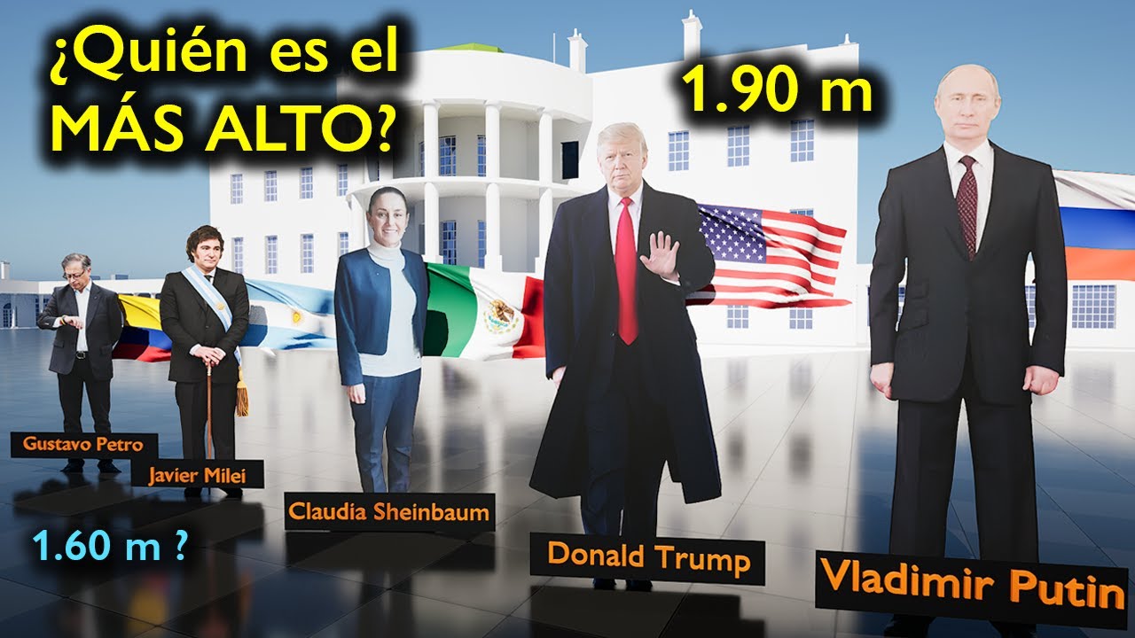Impactante Comparación de la Altura de PRESIDENTES y LIDERES MUNDIALES