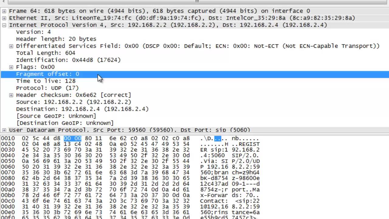 TCP/IP Training  IPv4 Header