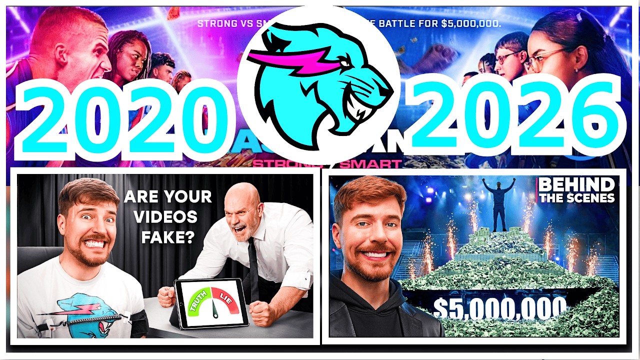 MrBeast 2 *Shorts* Most Viewed Videos On YouTube: 10B Views Special!