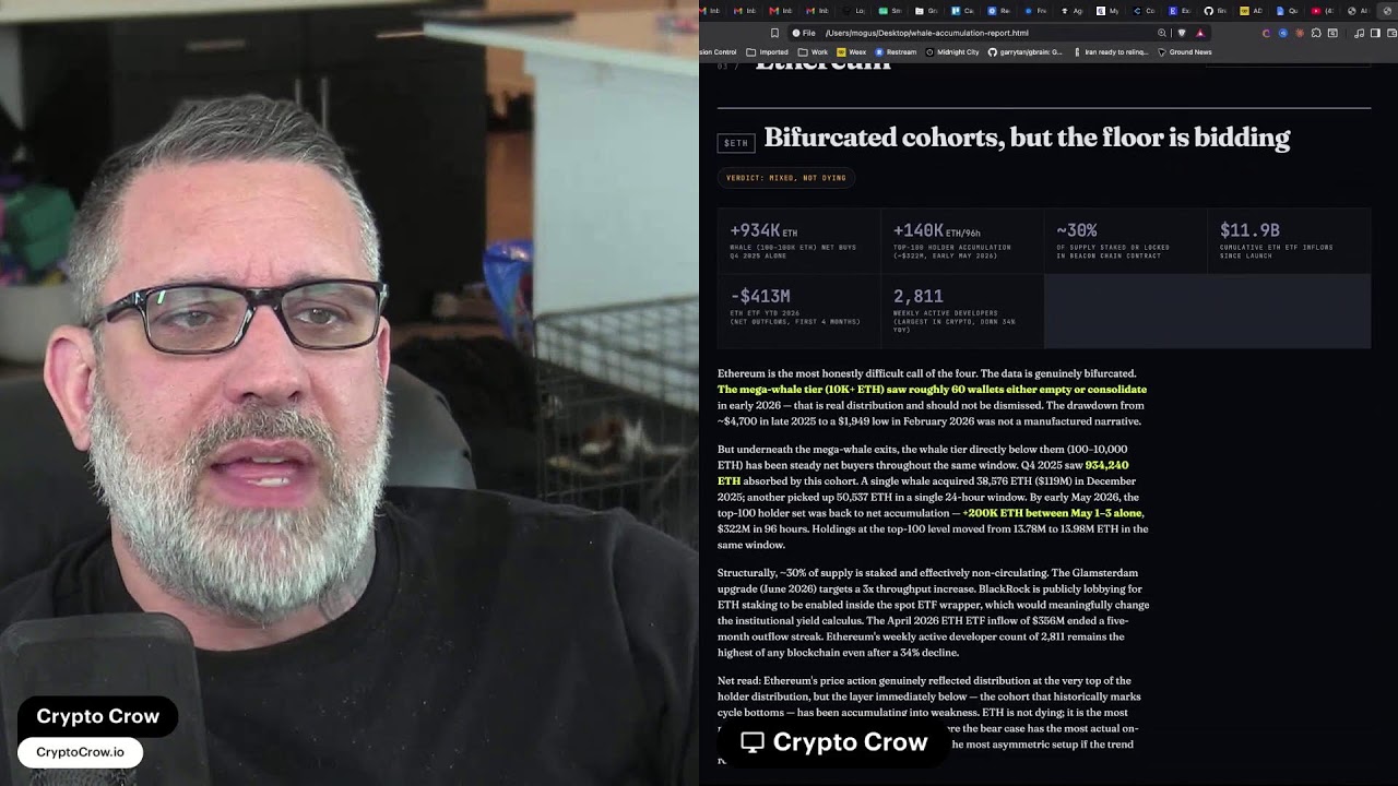 You MUST Watch This Video or Be Fooled, Again - Cardano - Ethereum - Solana - Bitcoin