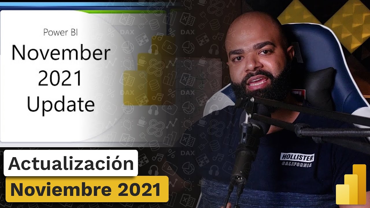 🤩 Resumen de Actualización Noviembre 2021 | Format Pane, Navigation Menu, Bookmarks Menu
