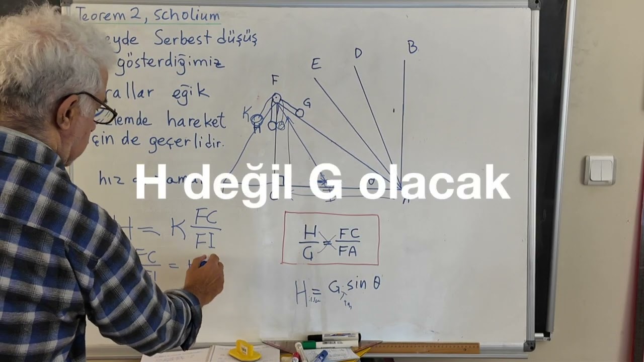 Galileo'nun İki Yeni Bilim kitabında 3. Gün, Teorem 2, Sonuç 2, Scholium incelemesi