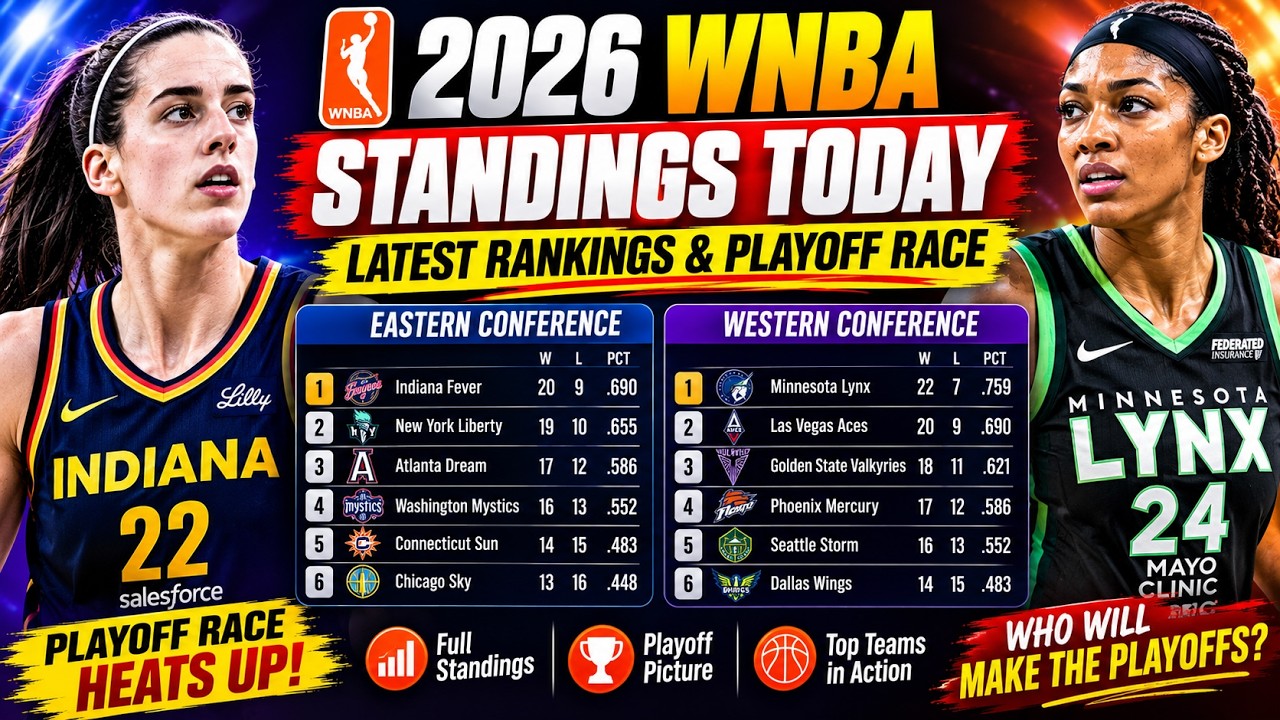 2026 WNBA Standings Today | Who's Leading the Playoff Race?