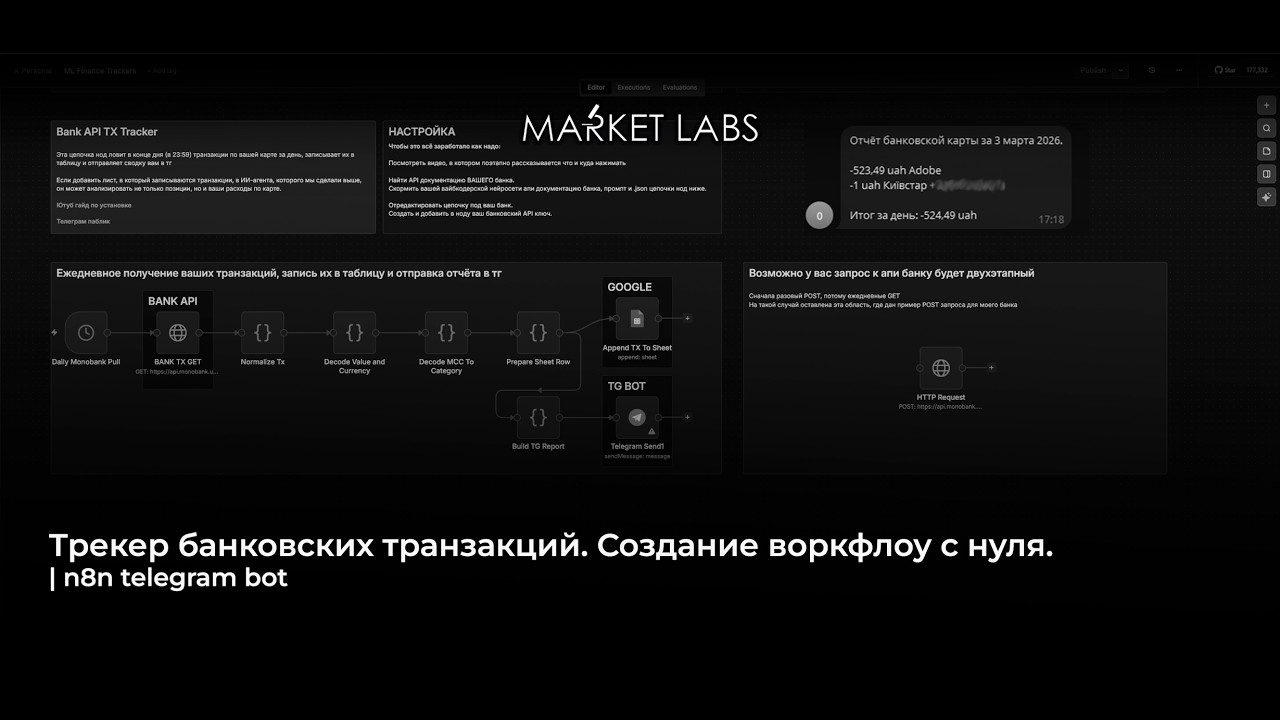 Трекер банковских транзакций. Создание воркфлоу с нуля | n8n telegram bot