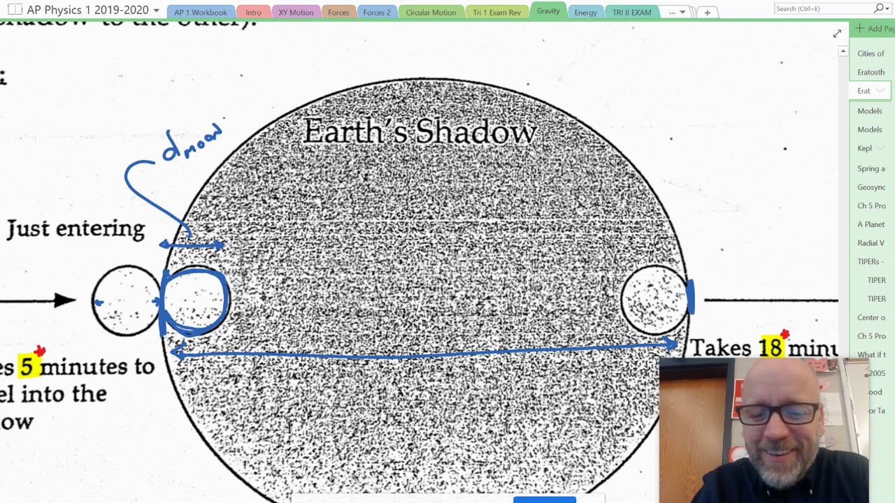 Gravity - AP Physics 1:  The Ancients knew the size distance of our Moon