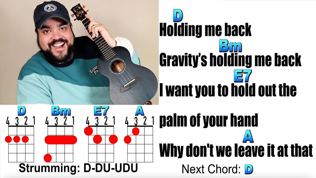 AS IT WAS - Harry Styles (Ukulele Play Along with Chords and Lyrics)