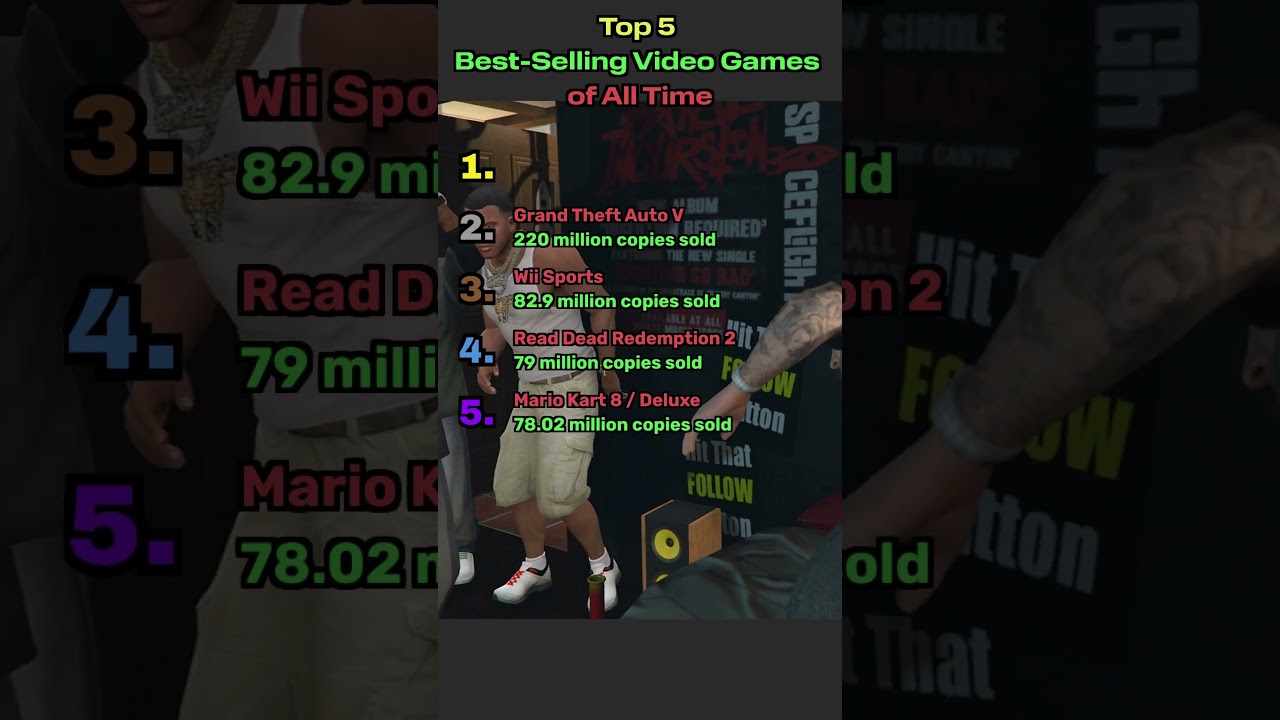 Best Selling Video Games Of All Time 🫨 