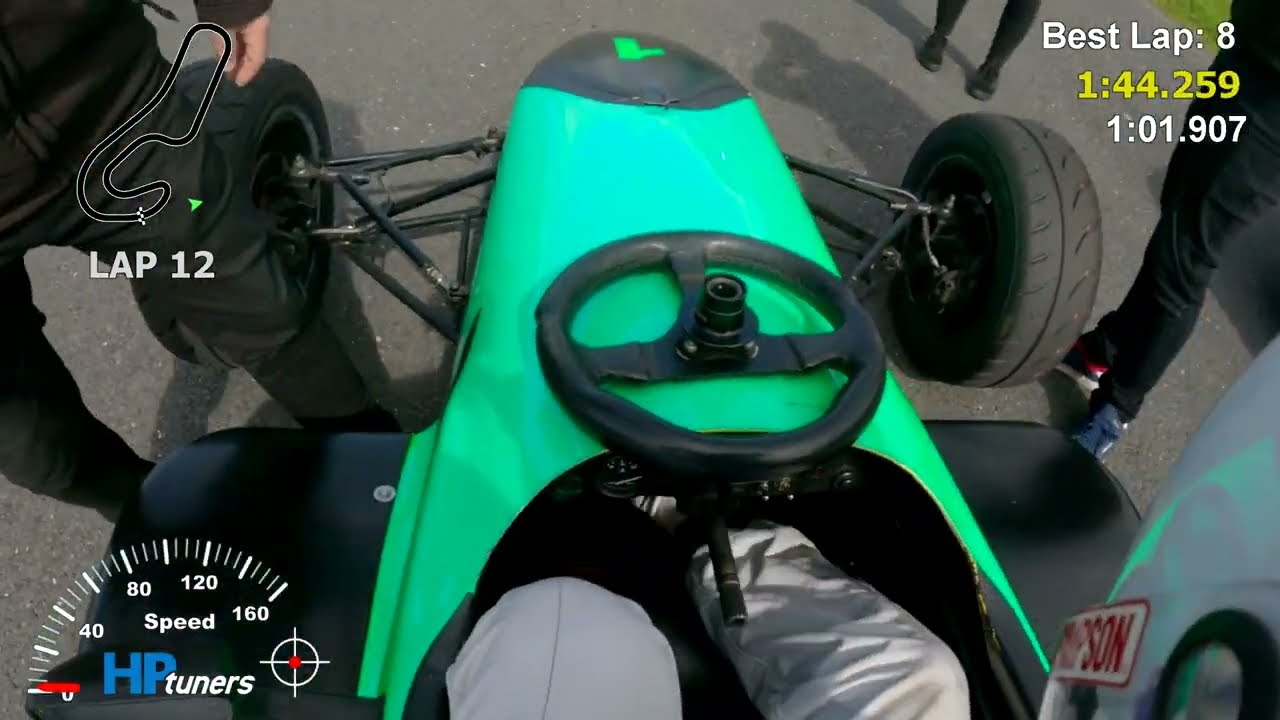 Mondello Park Formula Thrill 07/05/2023