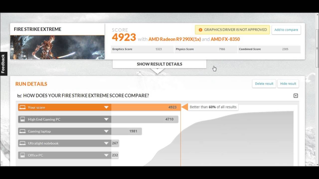 R9 290x Overclock and Benchmark Review - Firestrike Extreme