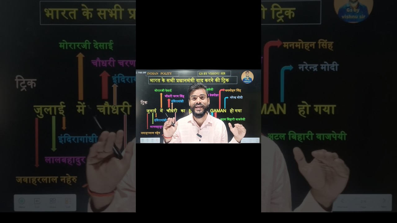 भारत के सभी प्रधानमंत्री ट्रिक से याद करें#primeminister