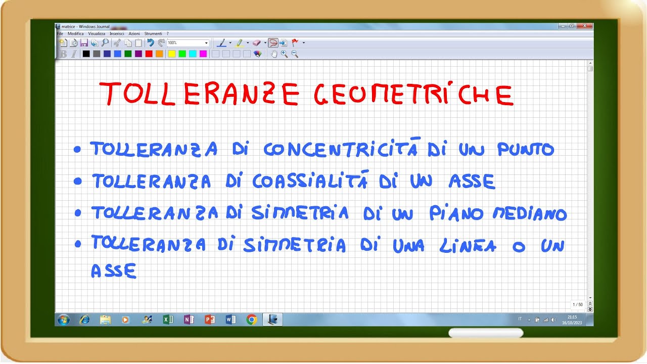 tolleranza geometrica di simmetria