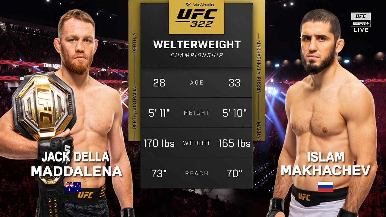 UFC 322: Джек Делла Маддалена против Ислама Махачева, видео боя
