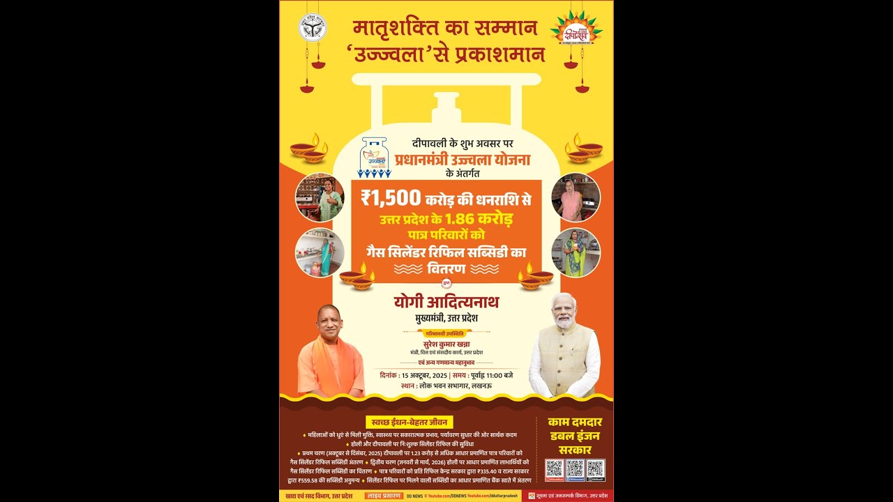 'प्रधानमंत्री उज्ज्वला योजना' के अंतर्गत गैस सिलेंडर रिफिल सब्सिडी वितरण कार्यक्रम