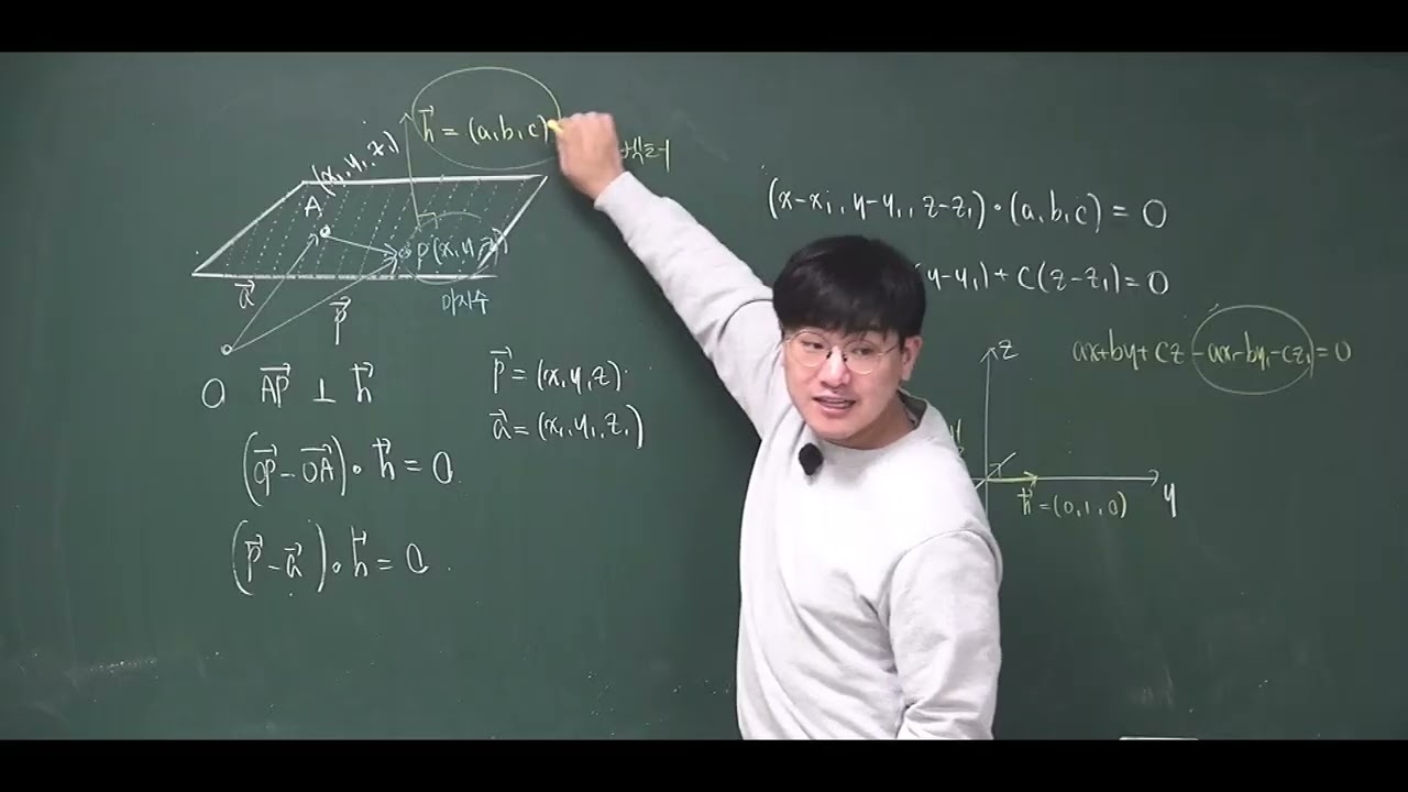 평면의 방정식