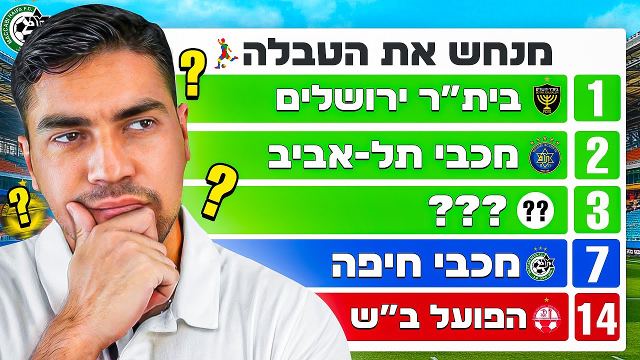 אליאור בילוקס מנחש את טבלת ליגת העל 2024/2025!