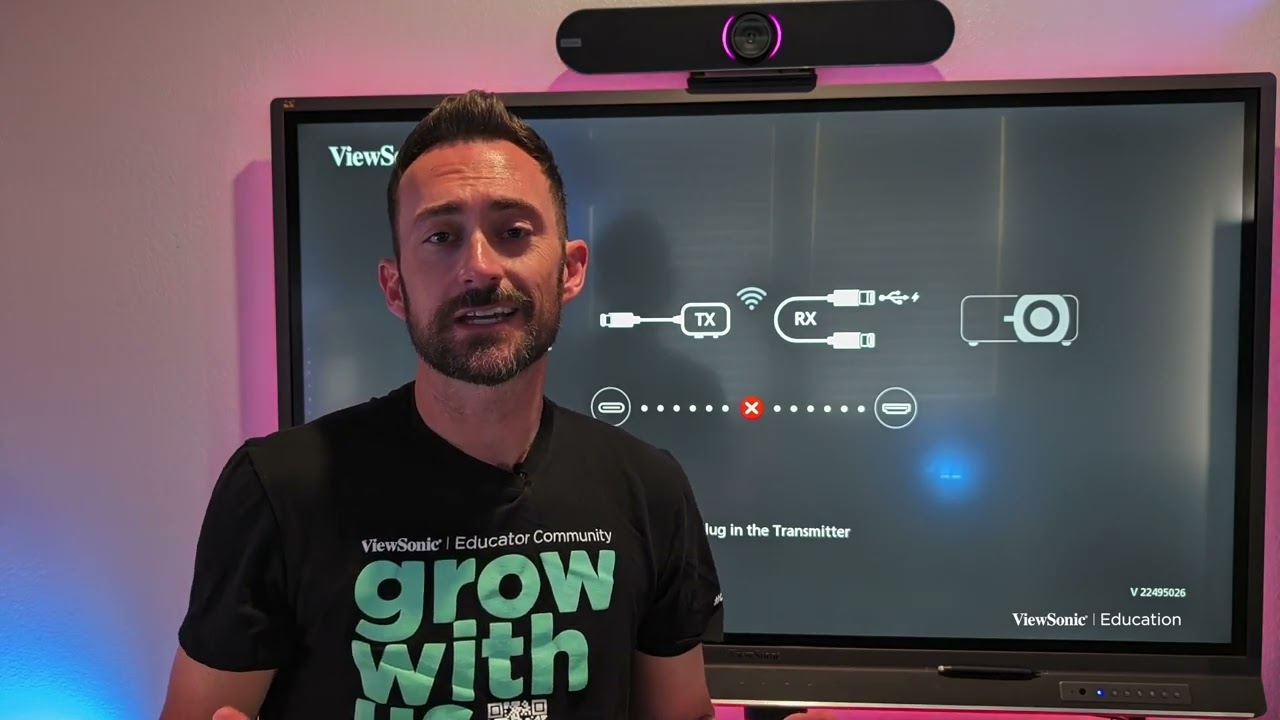 ViewSonic Wireless Casting Kit