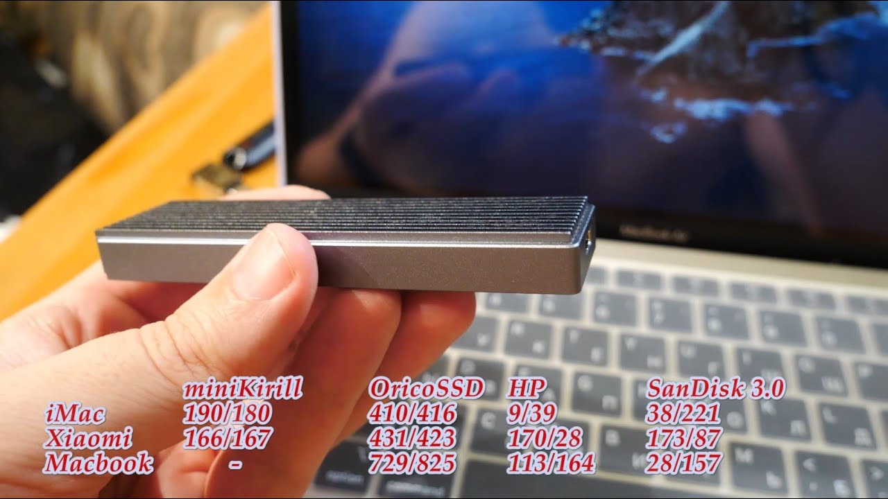 Переход на USB-C ради APPLE MacBook Air M1