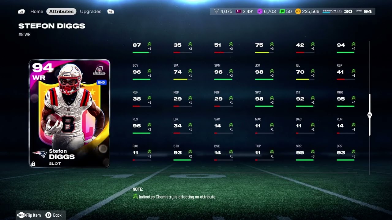 Madden 26-Season 5 94 overall Level 30 New England Patriots Theme Team Playoff Theme Team 64/25 